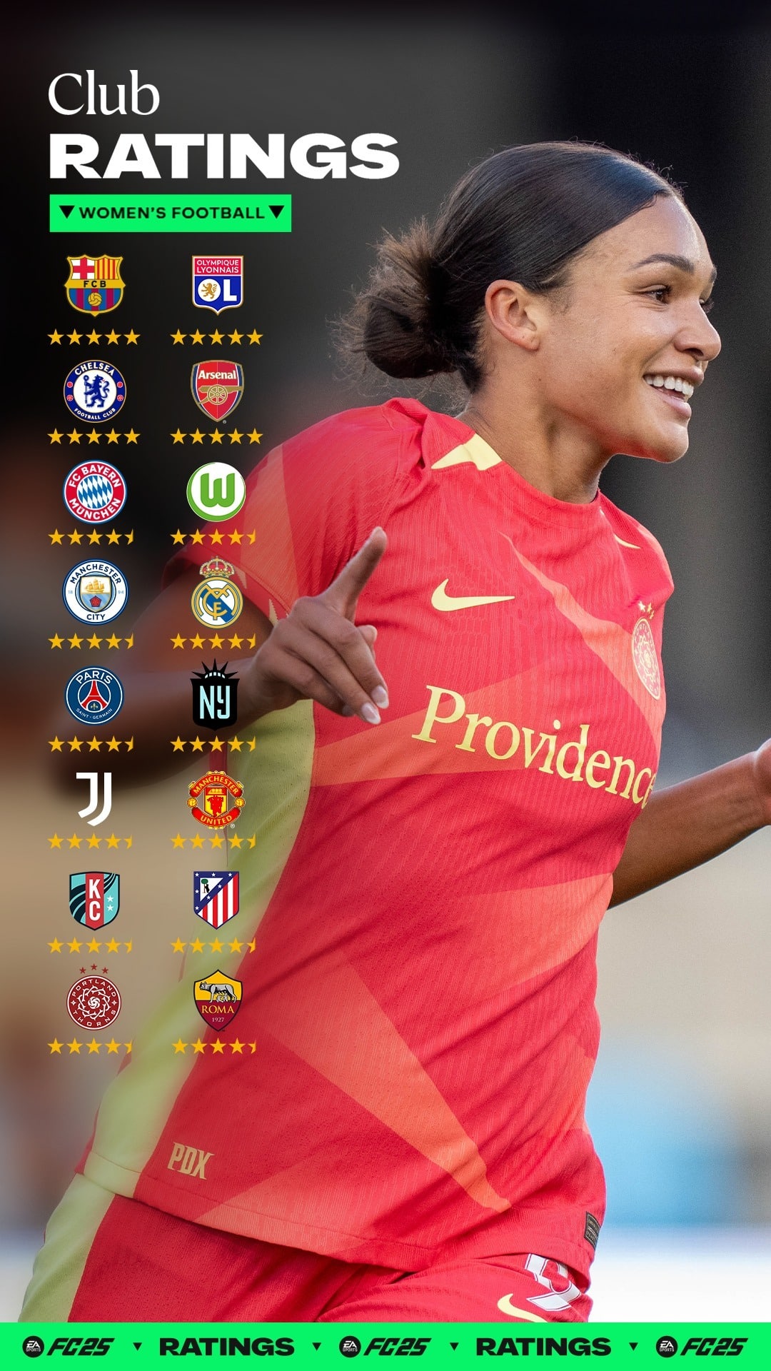 EA Sports FC 25: veja quais são os 16 melhores times do novo game