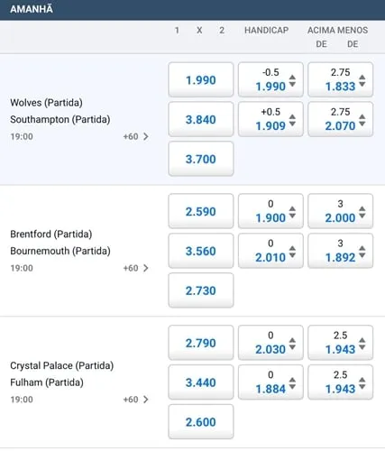 Captura de tela das apostas para a Premier League na Pinnacle