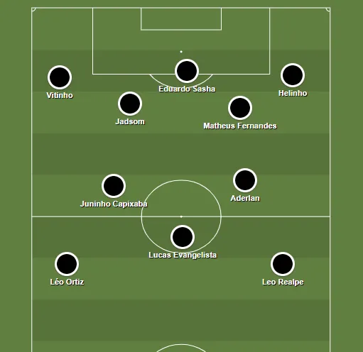 RB Bragantino