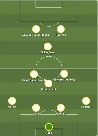 Sem centroavante, Bellingham vira inesperado homem gol no Real Madrid