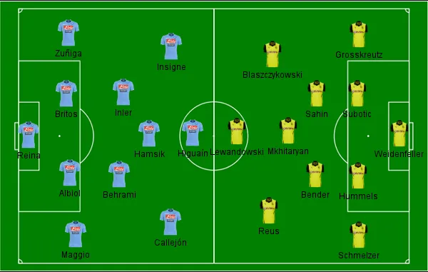 campo Napoli x Dortmund