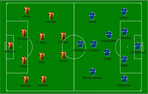 Galatasaray x Schalke - Istambul