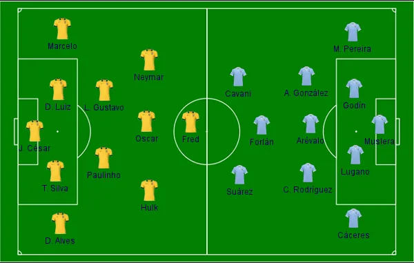 Brasil x Uruguai