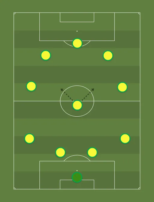 4-3-3 com Angelina - Football tactics and formations
