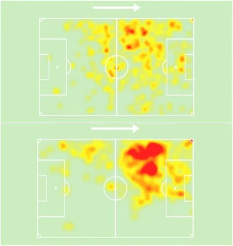 Acima, o mapa de calor de F&eacute;lix no Barcelona em 2023/24 e abaixo no Atl&eacute;tico de Madrid na &uacute;ltima temporada (Foto: SofaScore)