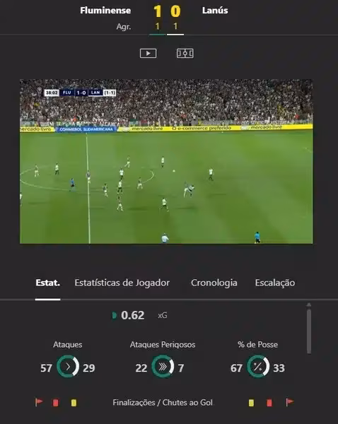 Pagamento Antecipado Bet365: como funciona?