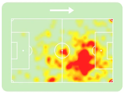 Mapa de calor de Messi na Copa do Mundo 2026