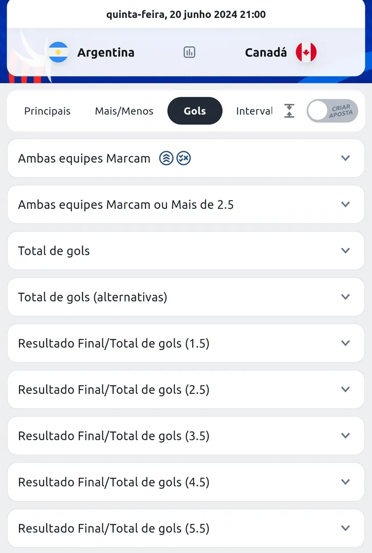Mercados de gols para a Copa Am&eacute;rica