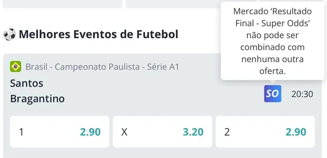 Super Odds da Novibet