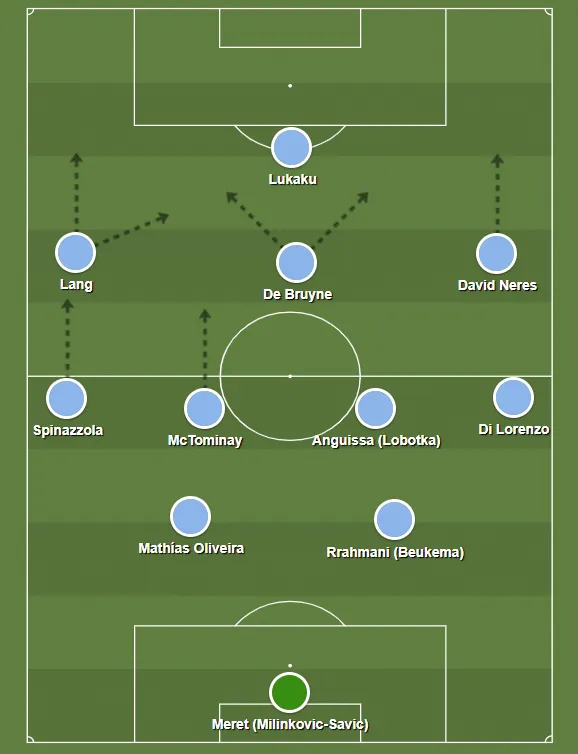 Poss&iacute;vel escala&ccedil;&atilde;o do Napoli na temporada 2025/26
