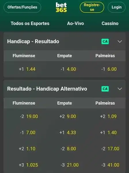 Captura de tela de mercado de handicap europe na Bet365.