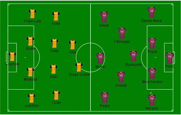 Barcelona x Atl&eacute;tico