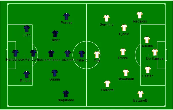 Inter Roma Campinho