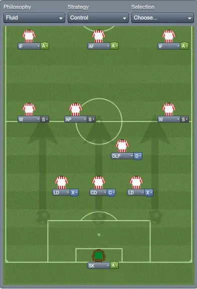 FM 13 - 02