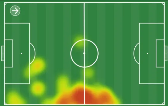 Mapa de calor de Iba&ntilde;ez no jogo entre Brasil e Cro&aacute;cia