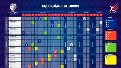 Calend&aacute;rio de jogos da Copa Am&eacute;rica 2024: veja datas e hor&aacute;rios