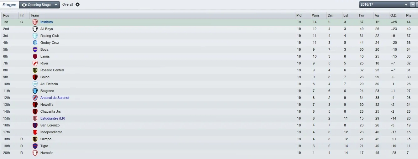 FM 13 - 04
