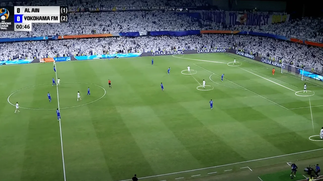 al ain 1