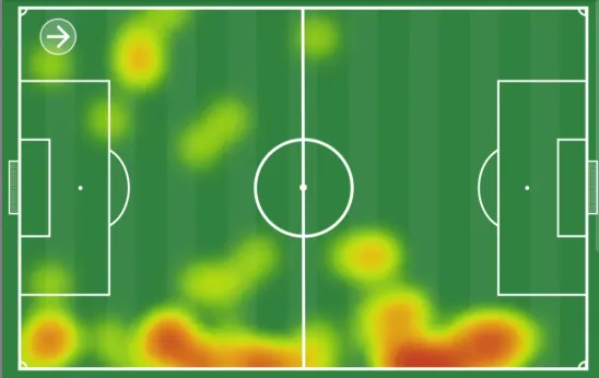 Mapa de calor de Milit&atilde;o no jogo entre Brasil e Senegal