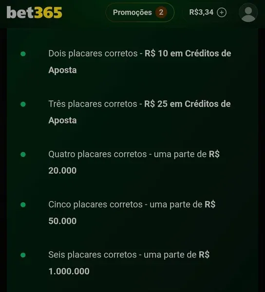 Lista com os valores destinados aos vencedores do Desafio 6 Placares
