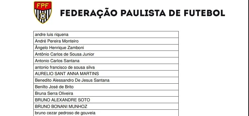 Lista FPF Bruno Gouveia