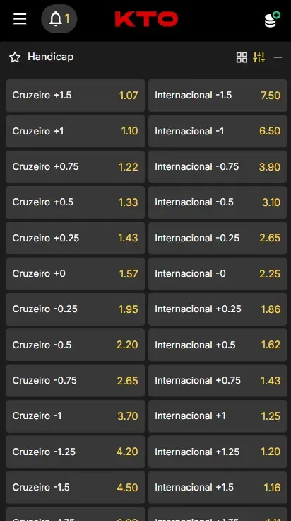 Captura de tela do handicap asi&aacute;tico na KTO para um jogo do brasileir&atilde;o entre Cruzeiro e Internacional.