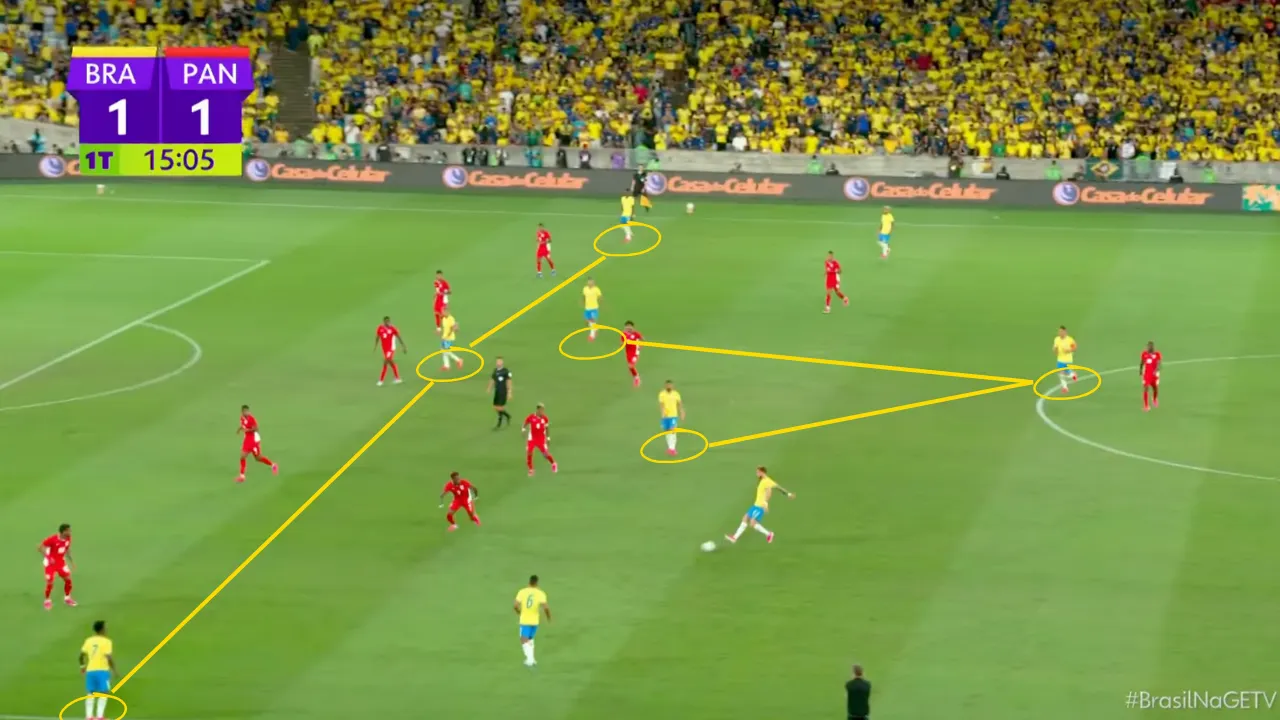 4-3-3 brasileiro com Cunha como meia