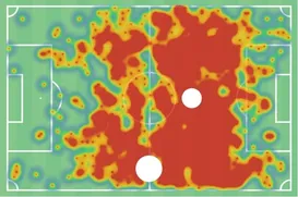 Mapa de calor de Matheus Pereira