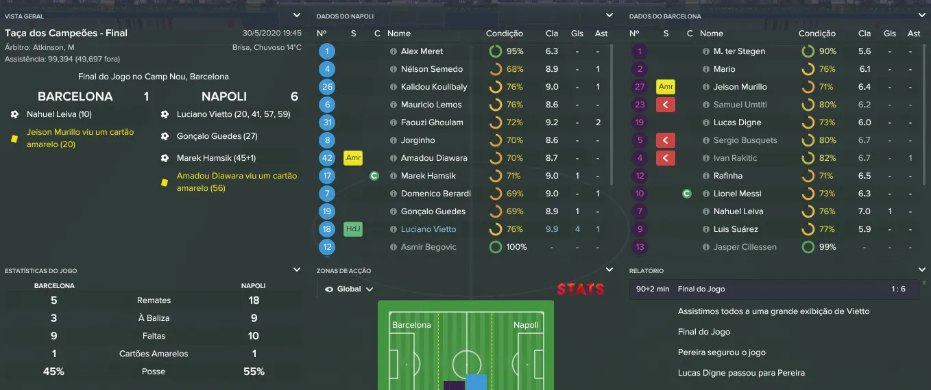 final barcelona