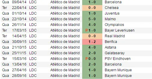 atleti