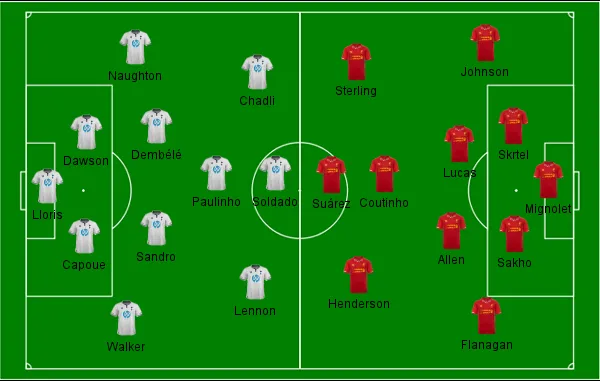 Campinho Tottenham Liverpool