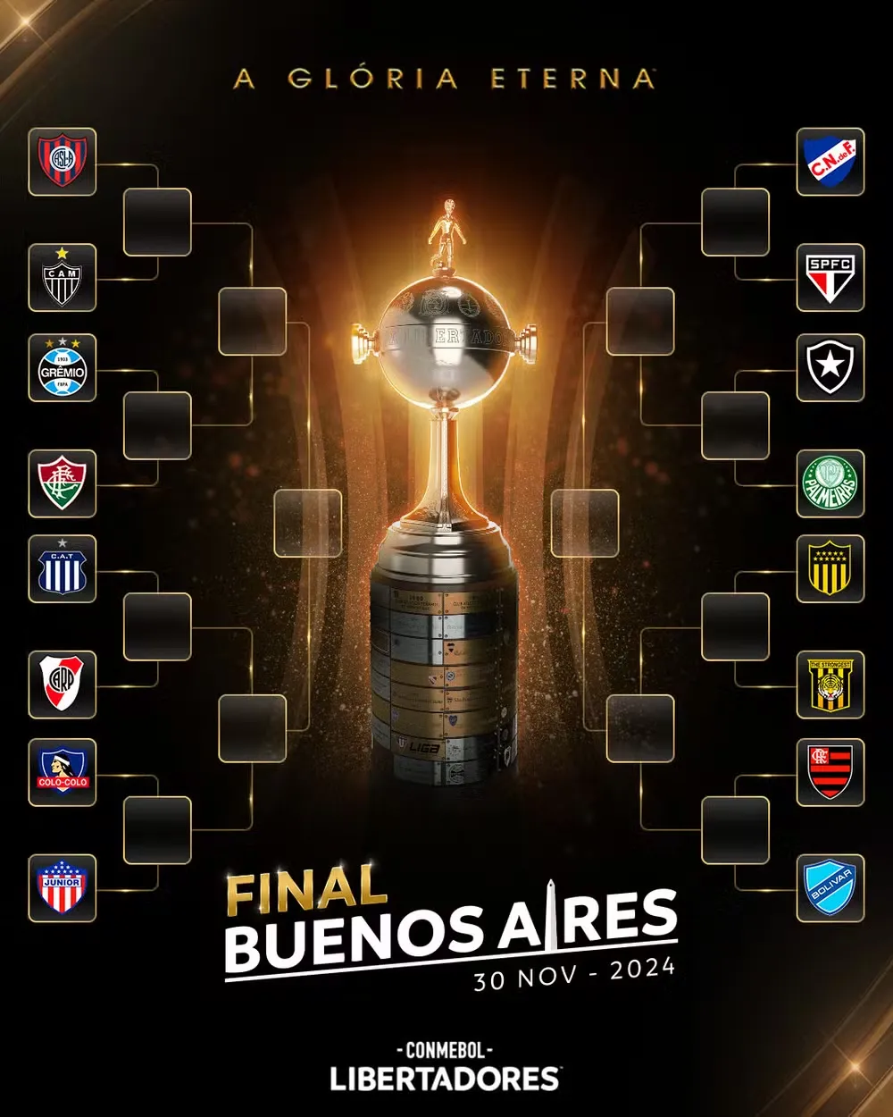 Chaveamento da Libertadores 2024 a partir das oitavas de final. Foto: Divulga&ccedil;&atilde;o/Conmebol