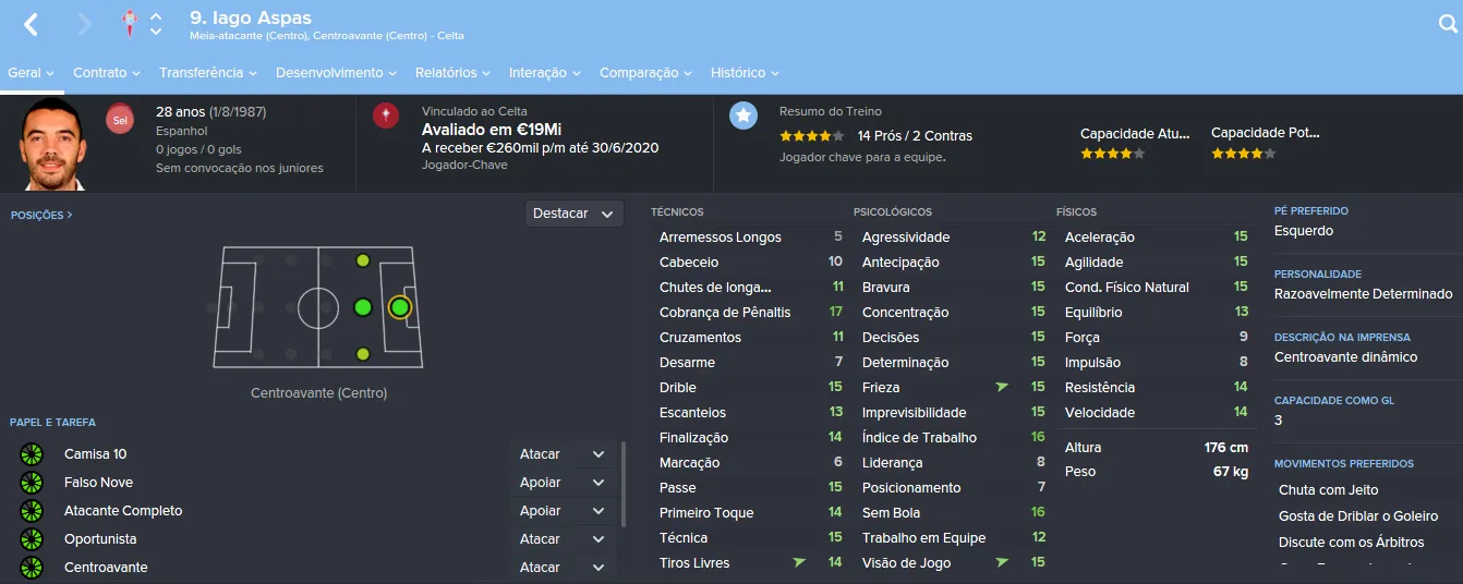 O perfil de Iago Aspas, outro que foi muito bem 