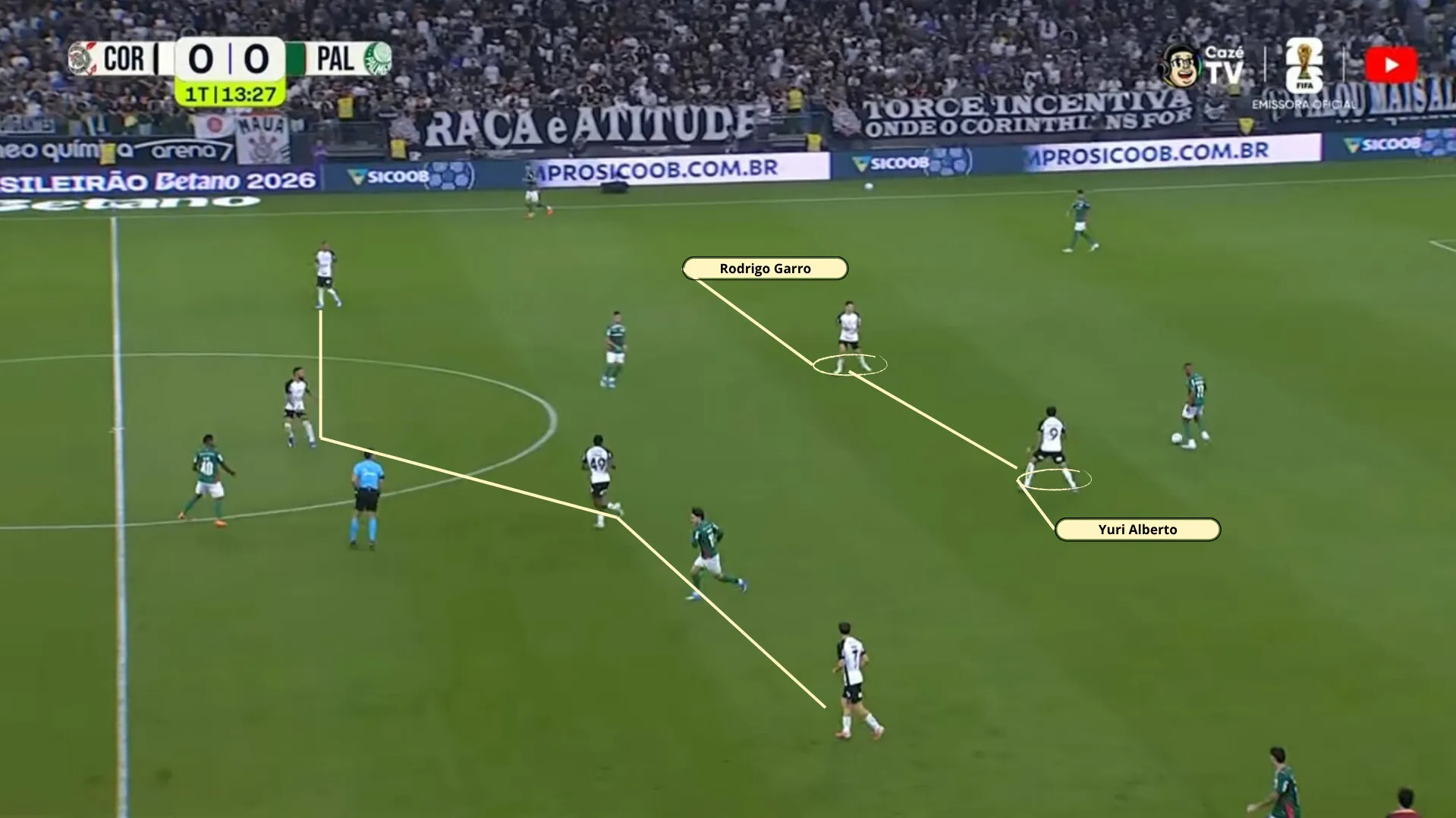 Esquema defensivo do Corinthians contra o Palmeiras
