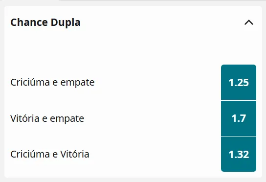 Oportunidade do mercado de chance dupla na Betfair em jogo da S&eacute;rie A.