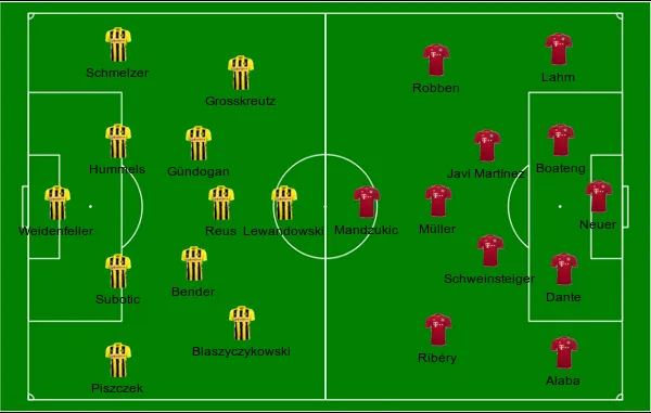 football formations