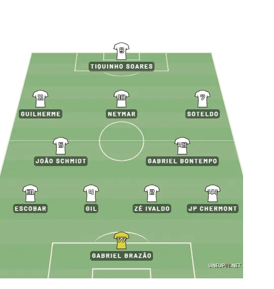 Escala&ccedil;&atilde;o do Santos no in&iacute;cio do Brasileiro