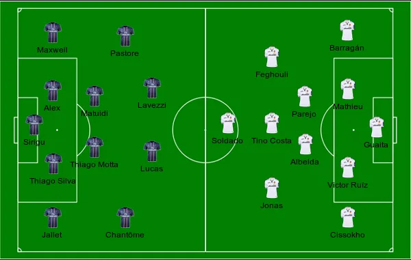 football formations