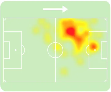 Mapa de calor de Samuel Lino contra o Remo