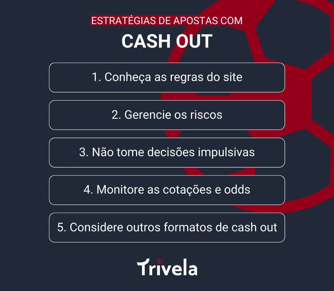 Lista das principais estrat&eacute;gias de cash out: 1. Conhe&ccedil;a as regras do site; 2. Gerencie os riscos; 3. N&atilde;o tome decis&otilde;es impulsivas; 4. Monitore as cota&ccedil;&otilde;es; 5. Considere outros formatos de cash out.