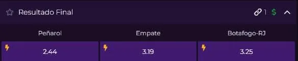 Captura de tela com as odds na Dupoc do mercado de resultado final para Pe&ntilde;arol x Botafogo