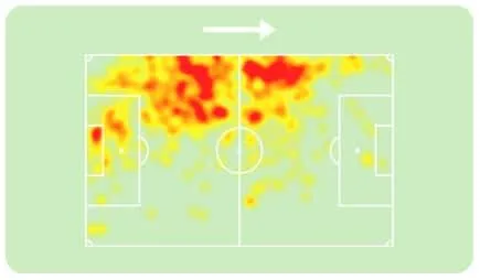 Mapa de calor de Alex Sandro na temporada 2023/24