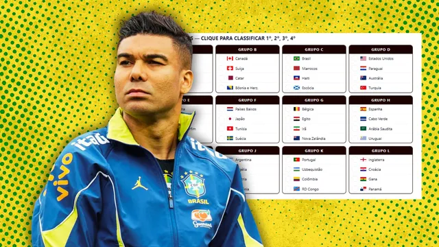 A reda&ccedil;&atilde;o da Trivela usou o simulador da Copa do Mundo e esse foi o resultado