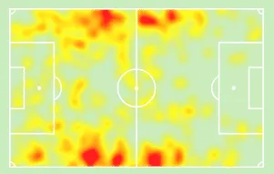 Mapa de calor de Braian Aguirre pelo Lan&uacute;s no Campeonato Argentino 2024