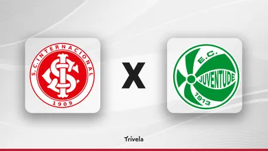 Internacional x Juventude: onde assistir, palpites e escala&ccedil;&otilde;es &ndash; Campeonato Ga&uacute;cho &ndash; 25/01/2025