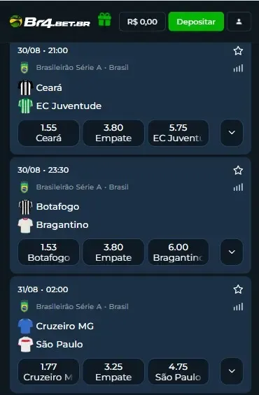 Odds registradas na Br4bet para a 22&ordf; rodada do Brasileir&atilde;o 2025