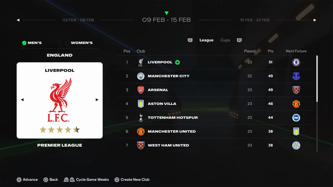 Foto: (Reprodu&ccedil;&atilde;o/EA Sports) - Pontos de In&iacute;cio ao Vivo do Modo Carreira do EA Sports FC 25