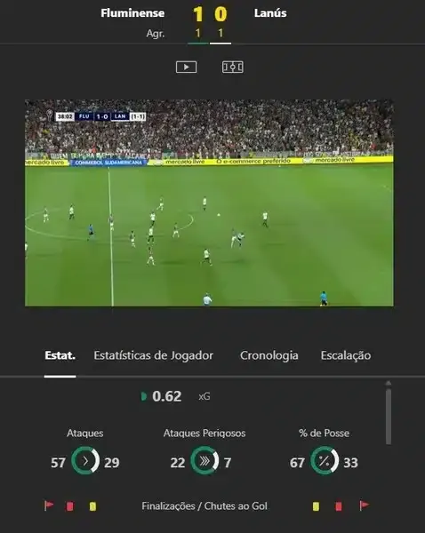 Pagamento Antecipado Bet365: como funciona?
