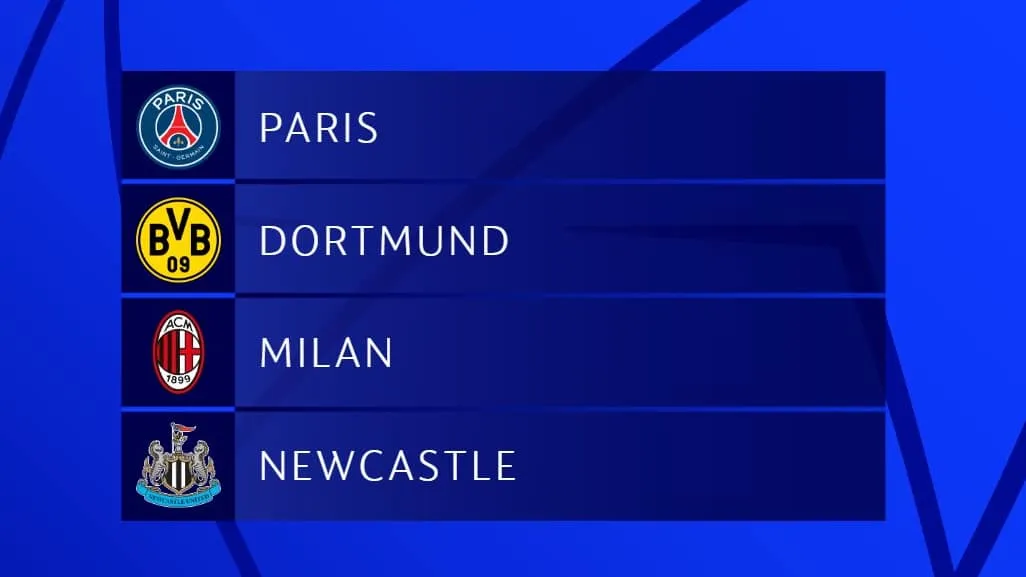 A Champions League caprichou no sorteio em sua &uacute;ltima edi&ccedil;&atilde;o com fase de grupos