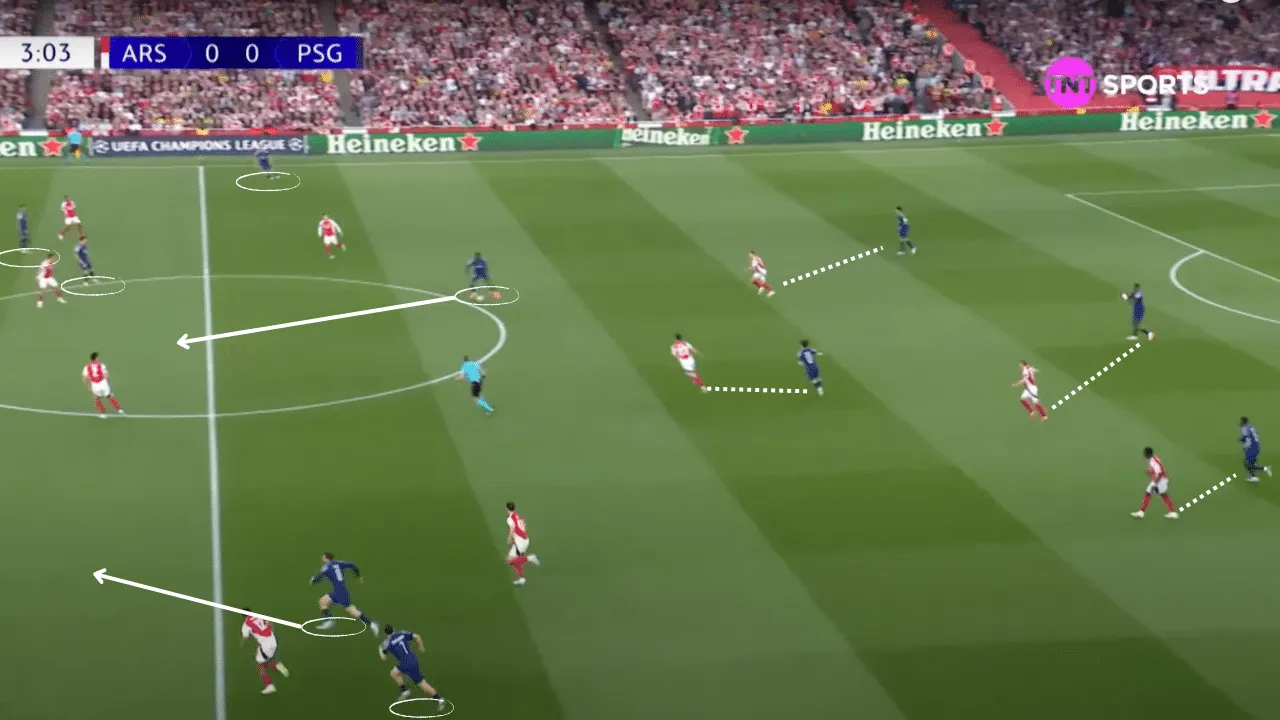 PSG Arsenal gol
